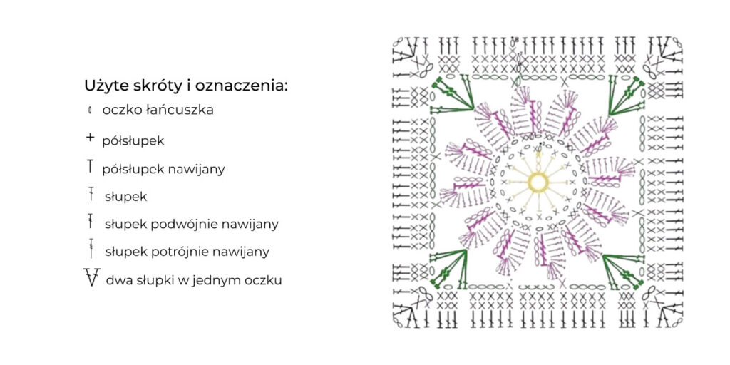 schemat na granny square z kwiatkiem